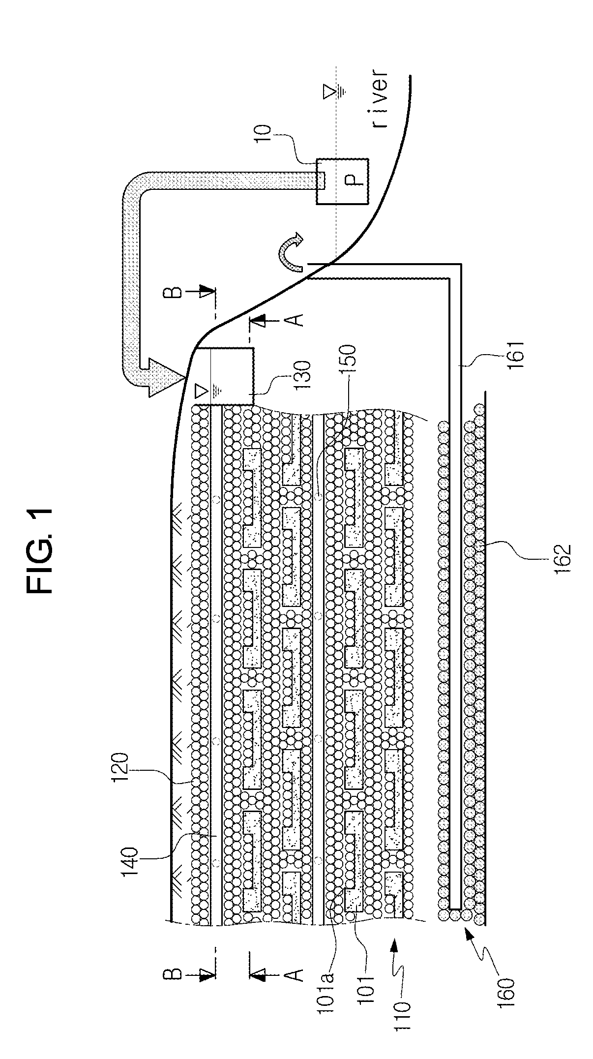 River water purification apparatus and method using treatment soil layer and permeable filtering medium layer