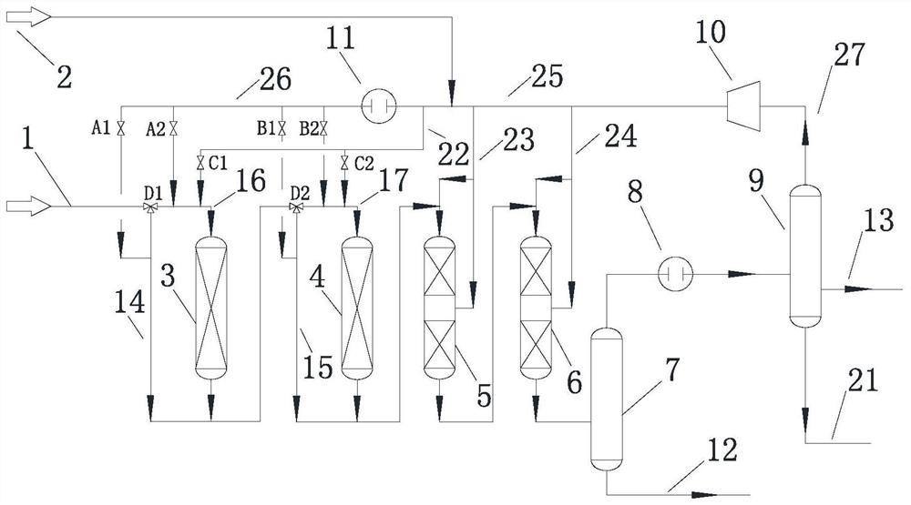 Heavy oil hydrogenation method and system