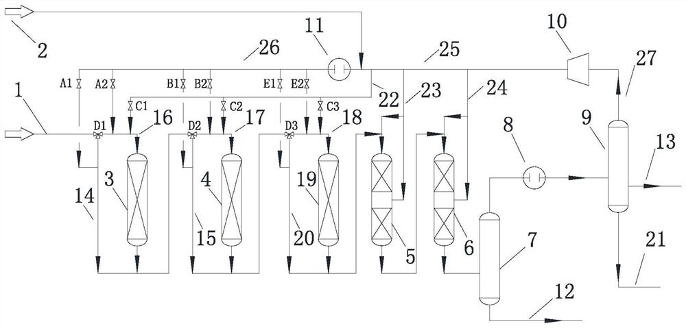 Heavy oil hydrogenation method and system