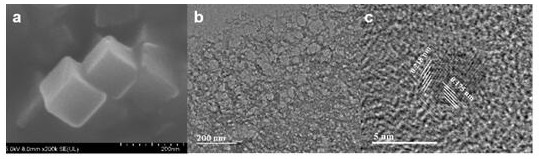 Efficient synthesis method of Prussian blue functionalized black phosphorus quantum dot hybrid material