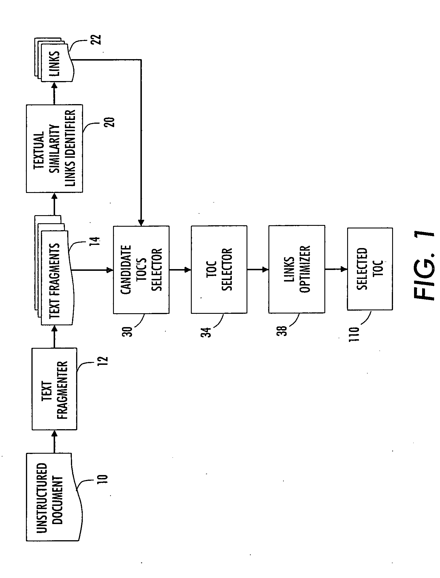 Method and apparatus for detecting a table of contents and reference determination