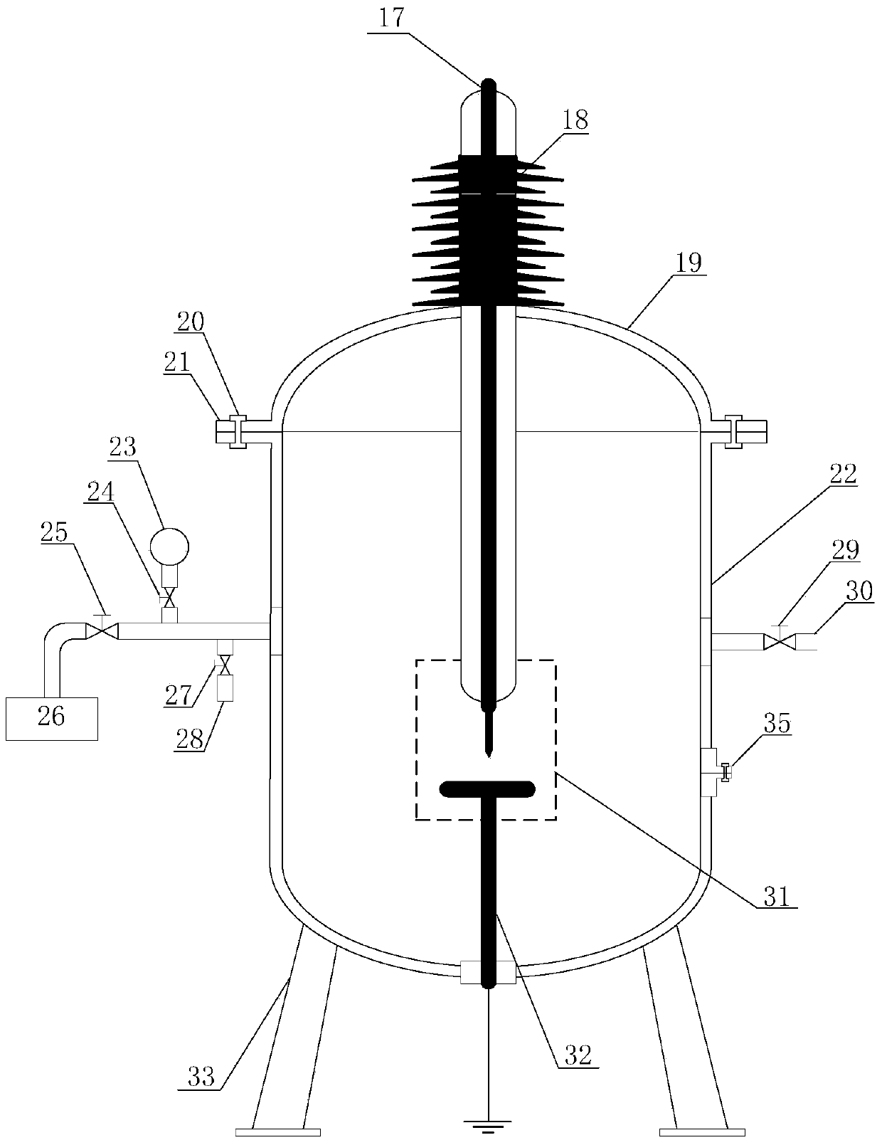 A multi-source joint detection method for partial discharge of gas-insulated electrical equipment