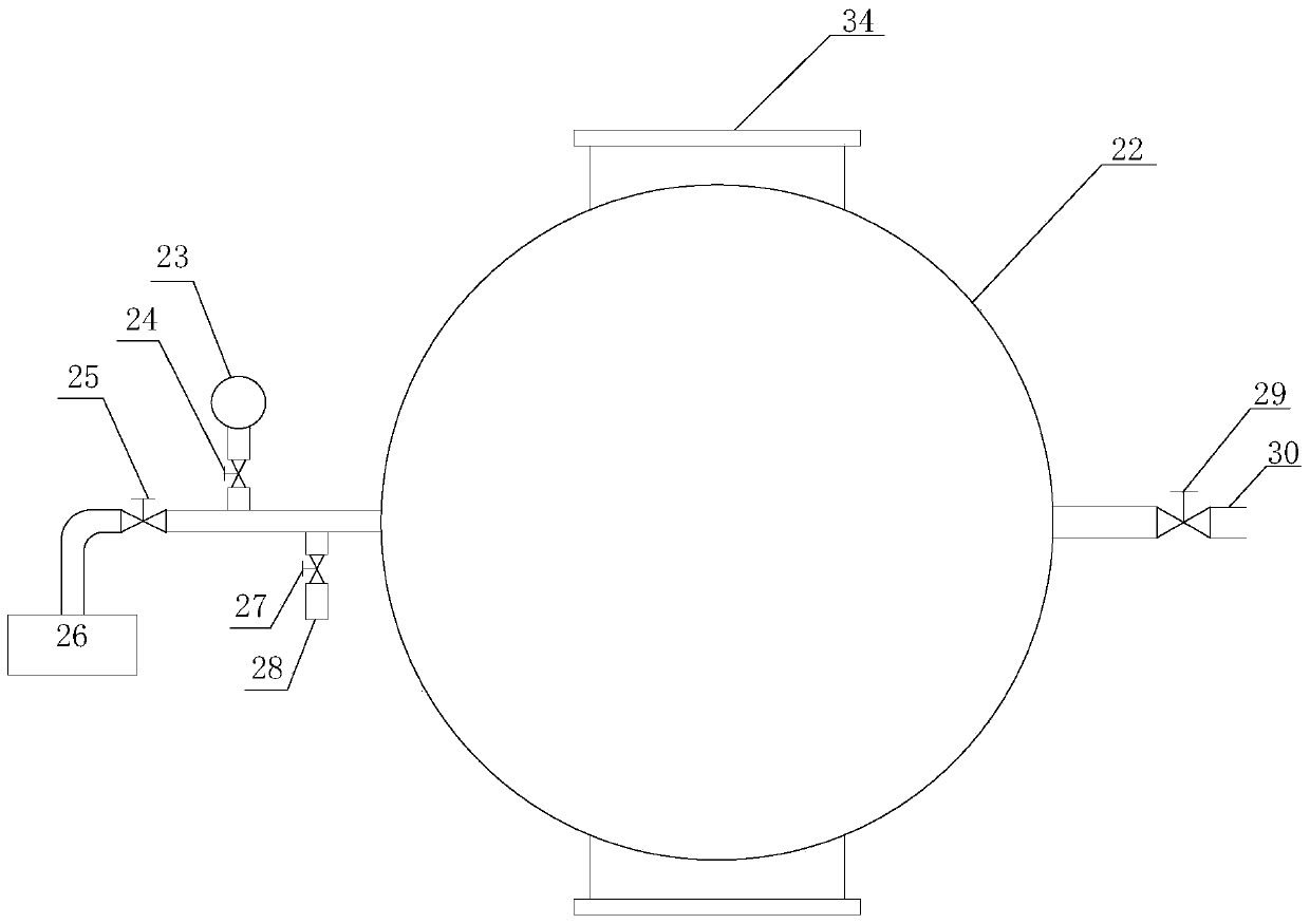 A multi-source joint detection method for partial discharge of gas-insulated electrical equipment