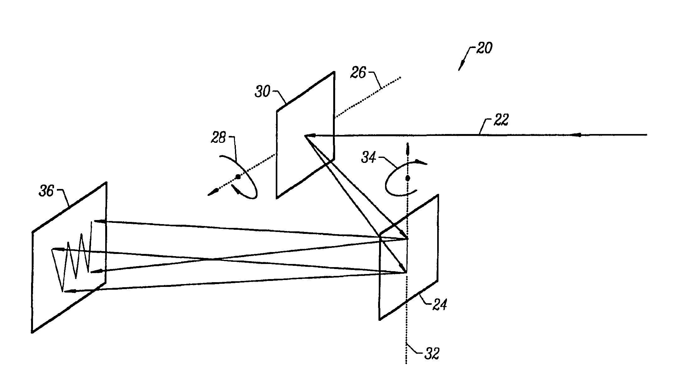 Apparatus and method for optical raster-scanning in a micromechanical system