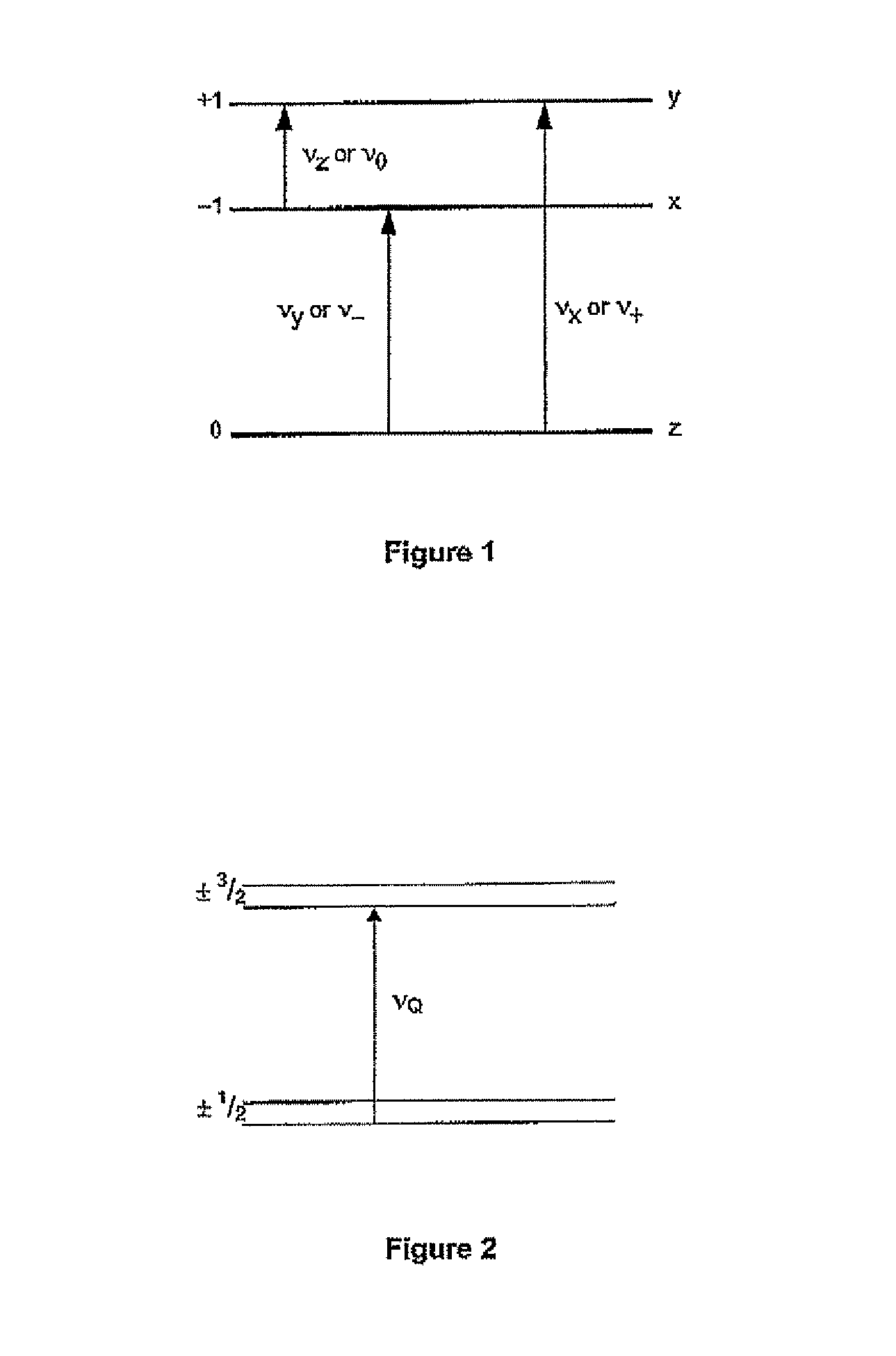 System and method for improving the analysis of polymorphic chemical substance forms and concentrations using NQR