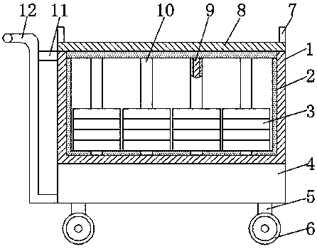 Automobile gear forging billet part transfer trolley