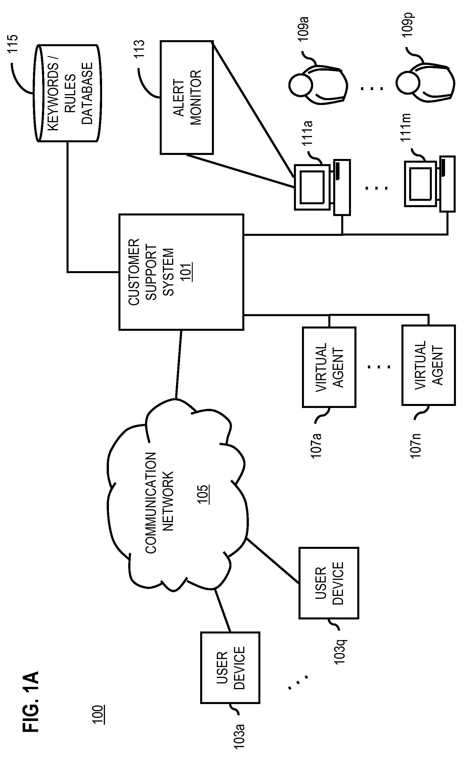 Method and system for virtual agent session monitoring and barge-in