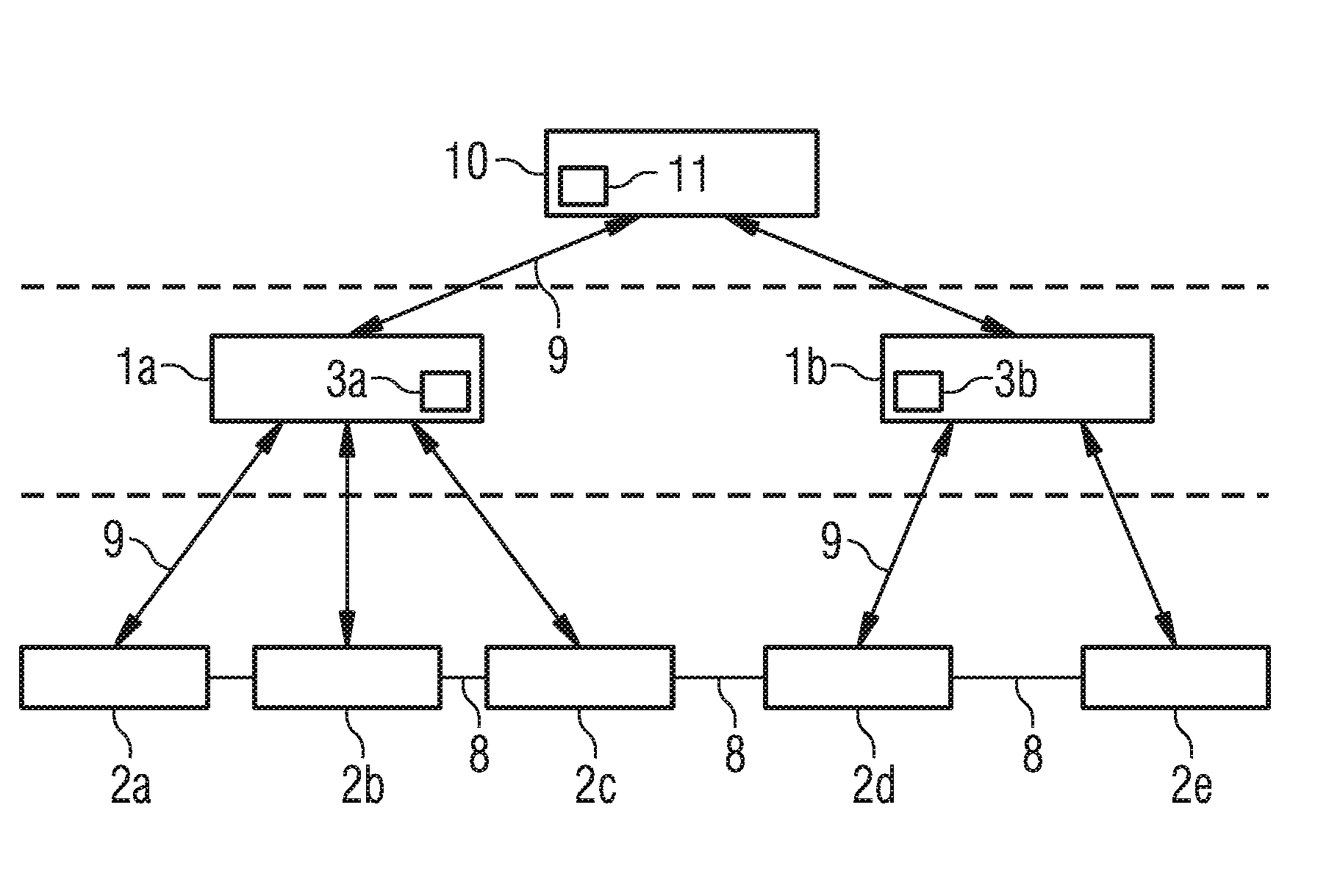 Fluid storage management system and method for monitoring fluid capacities and for controlling the transfer of fluid capacities within a fluid network