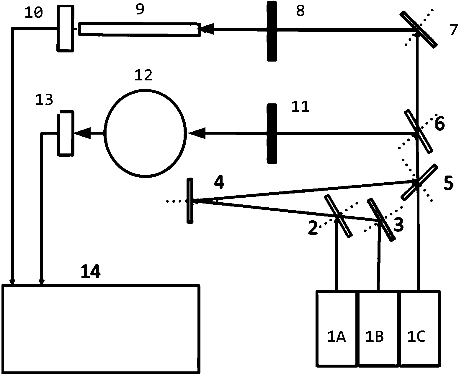 Multi-channel laser absorption spectrum measuring system