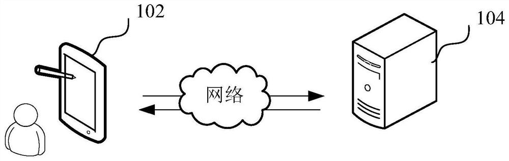 Road monitoring area identification method and device, computer equipment and storage medium