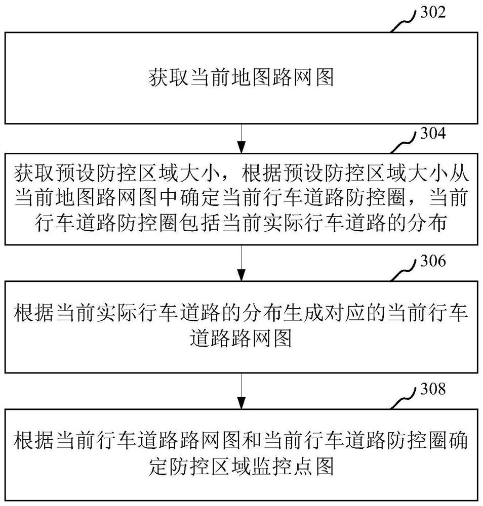 Road monitoring area identification method and device, computer equipment and storage medium