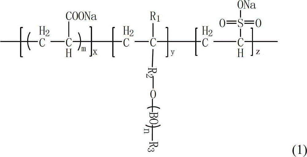 A polycarboxylate water reducer for high mud-containing concrete and its synthesis method