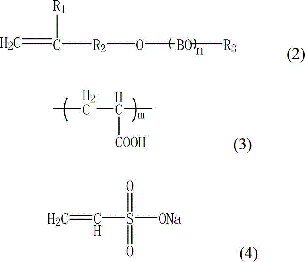 A polycarboxylate water reducer for high mud-containing concrete and its synthesis method