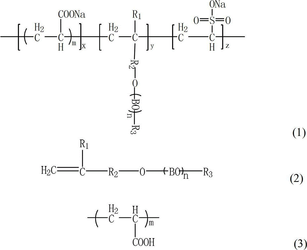 A polycarboxylate water reducer for high mud-containing concrete and its synthesis method