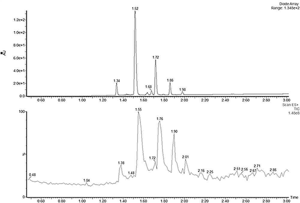 Purification method of electron mediator azure c