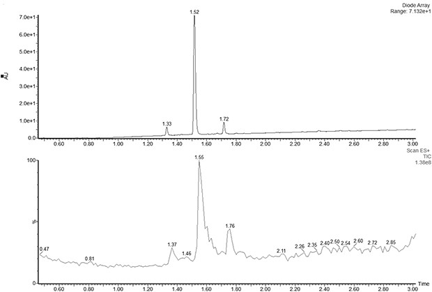 Purification method of electron mediator azure c