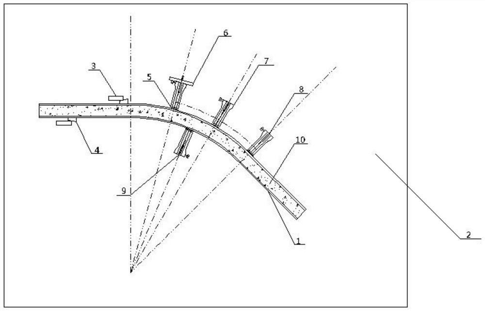Simple cold bending method for thin-wall steel pipe