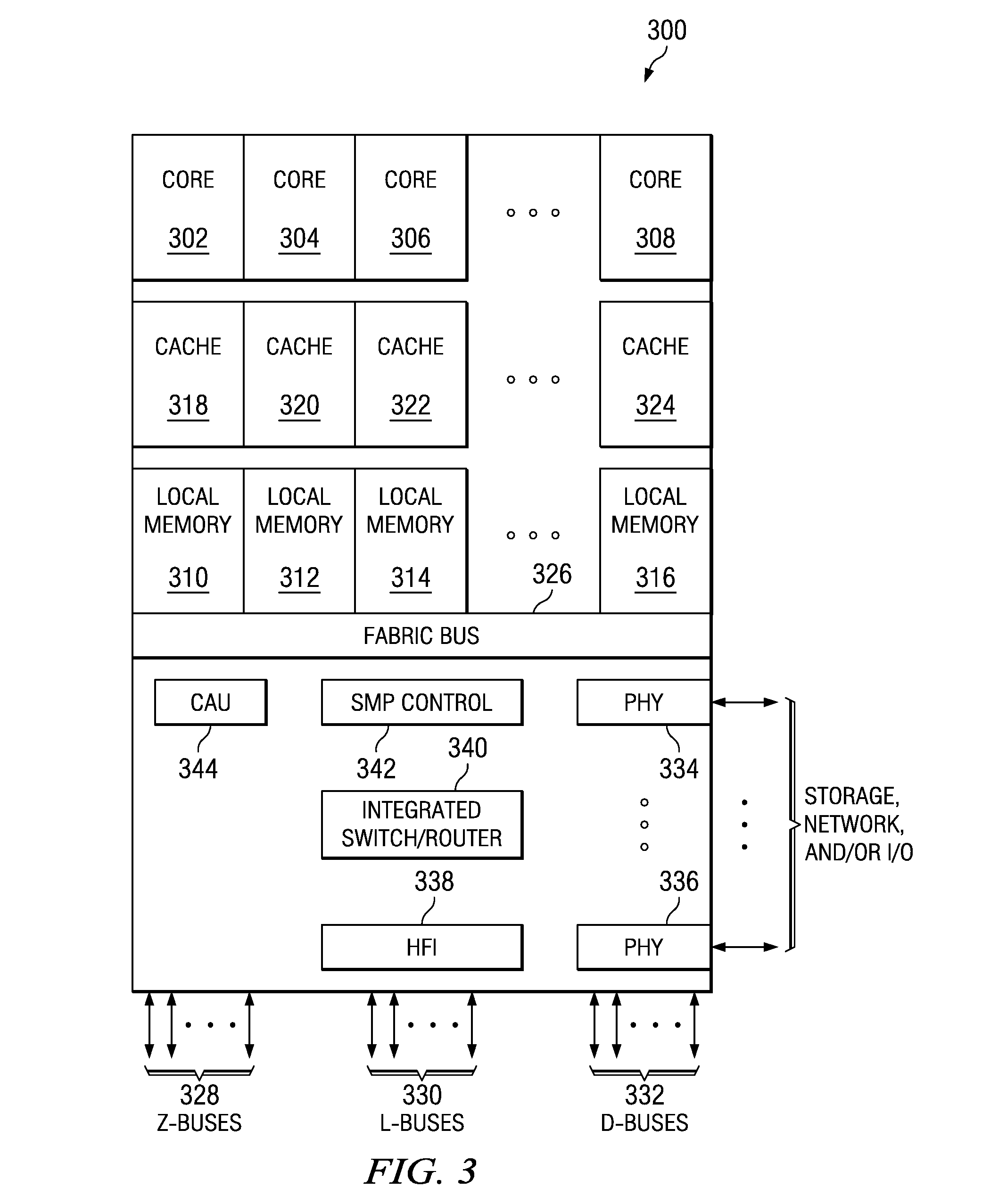 System and Method for Dynamically Supporting Indirect Routing Within a Multi-Tiered Full-Graph Interconnect Architecture