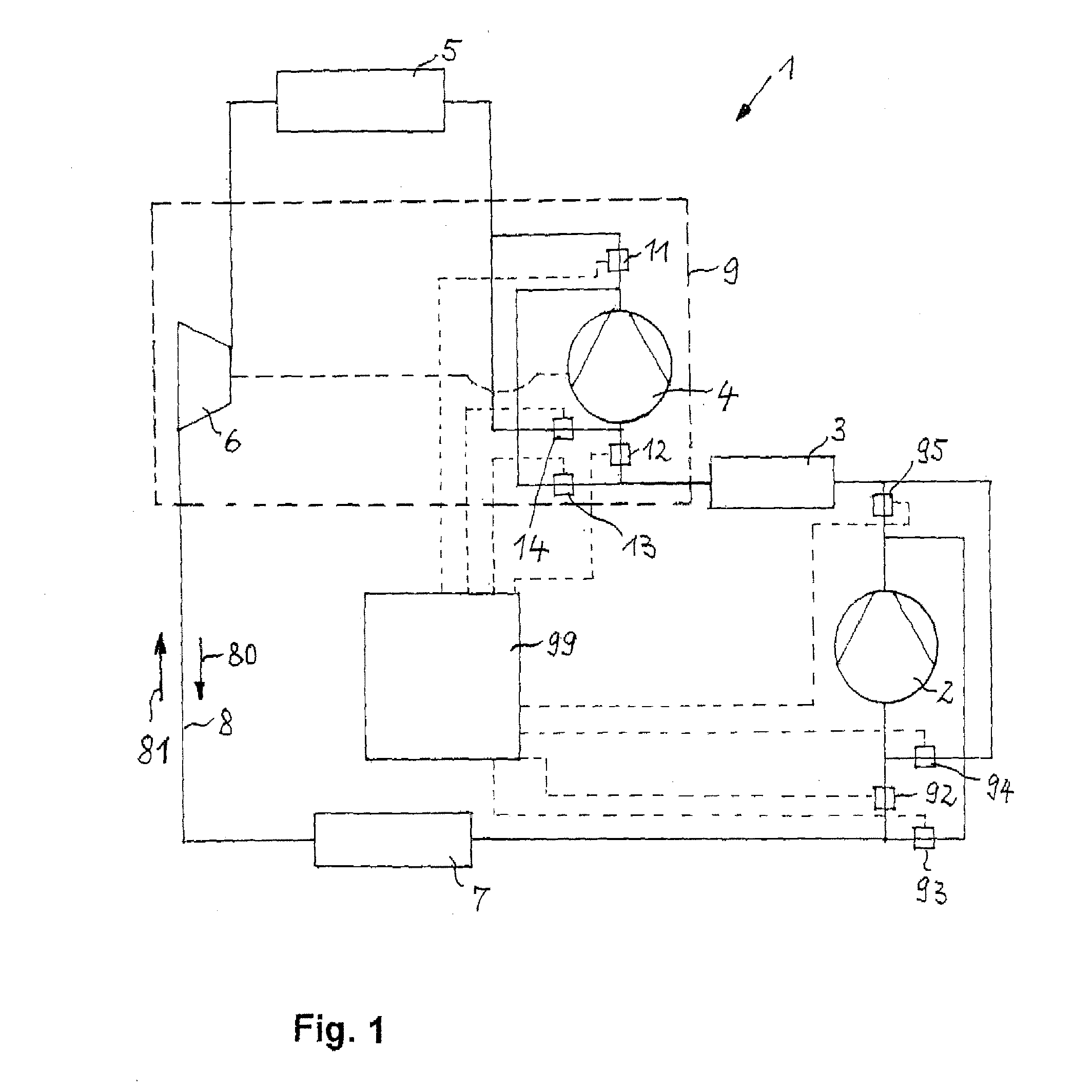 Air conditioning unit, operatable with carbon dioxide, for vehicles and method for operating the air conditioning unit
