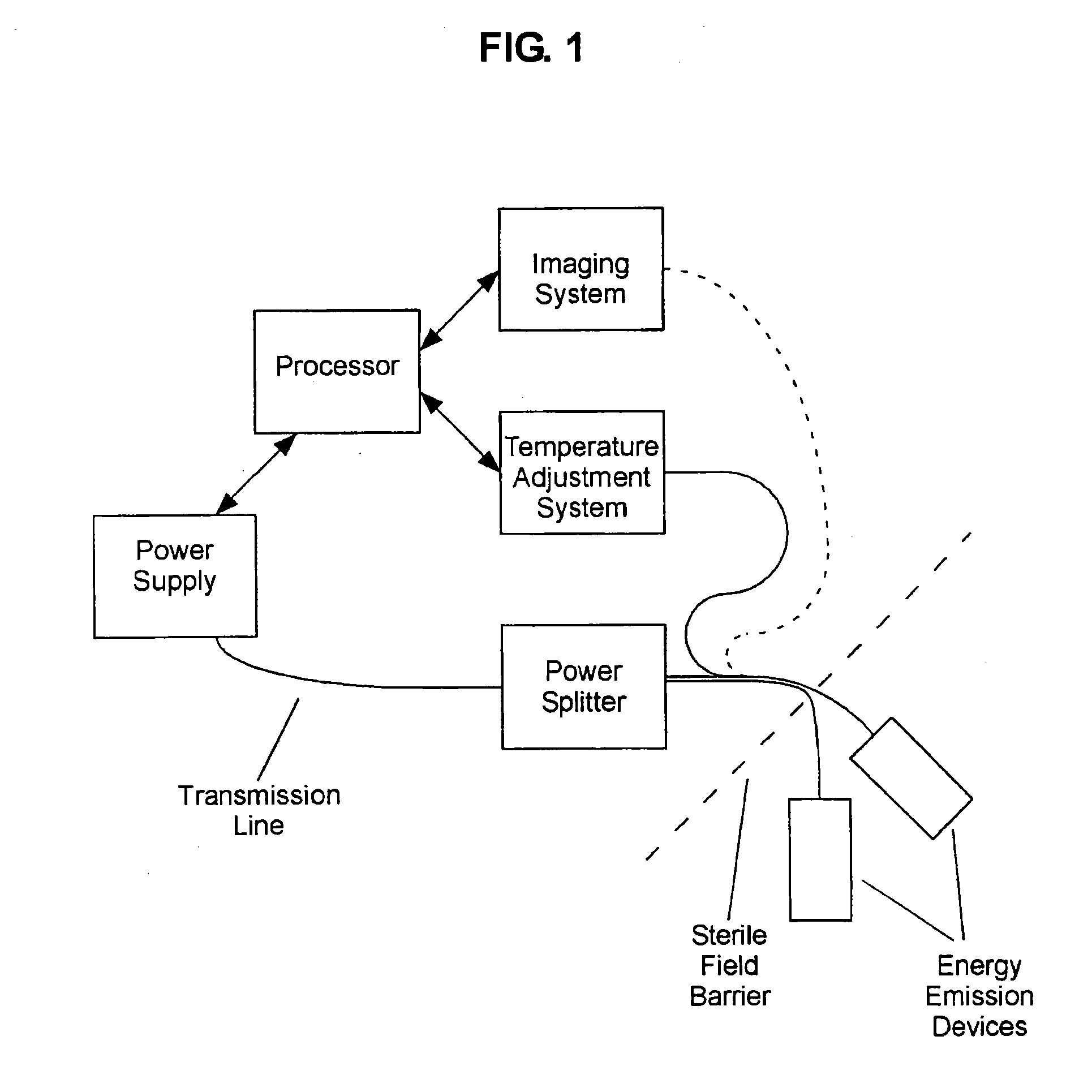 Energy delivery systems and uses thereof