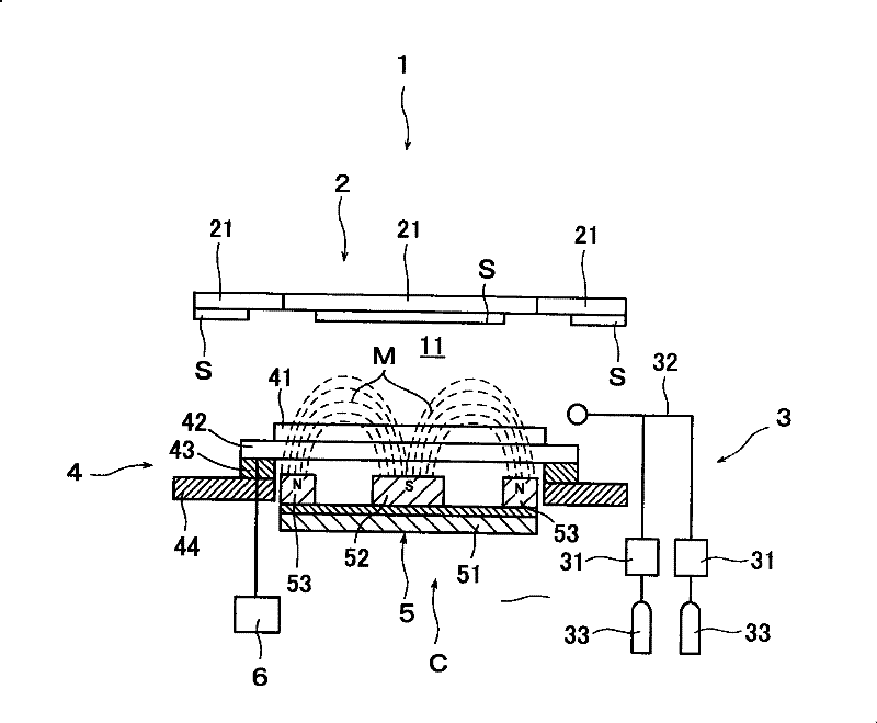 Magnetron sputter electrode and sputtering apparutus using the magnetron sputter electrode