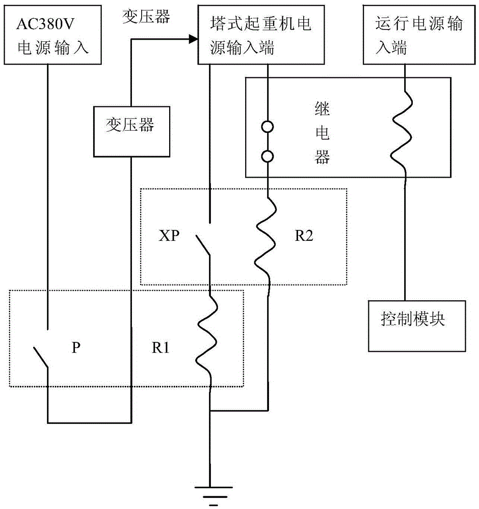 Remote Monitoring System of Tower Crane