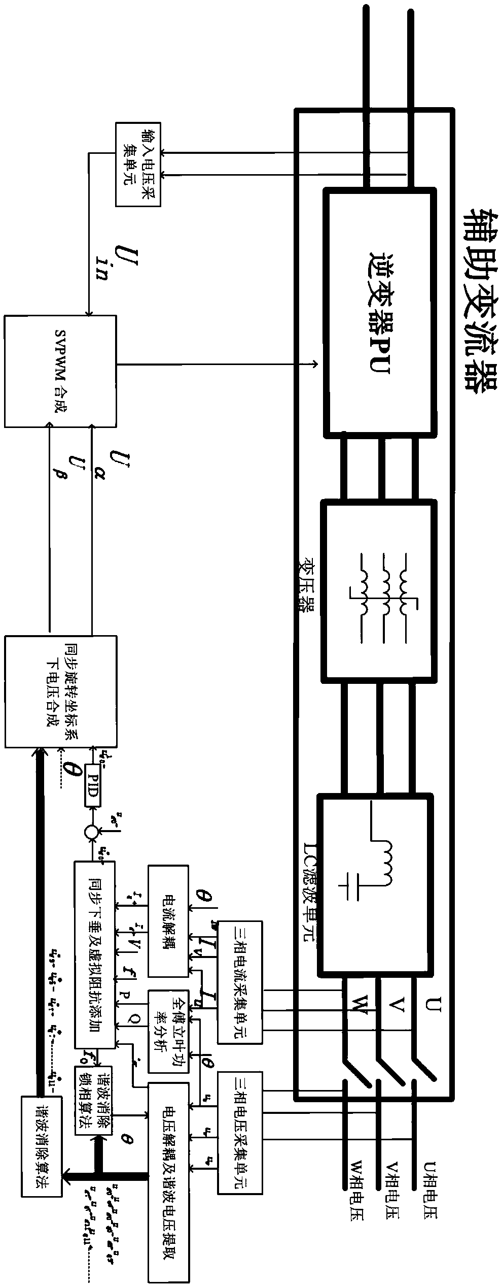 Converter parallel system control system and control method