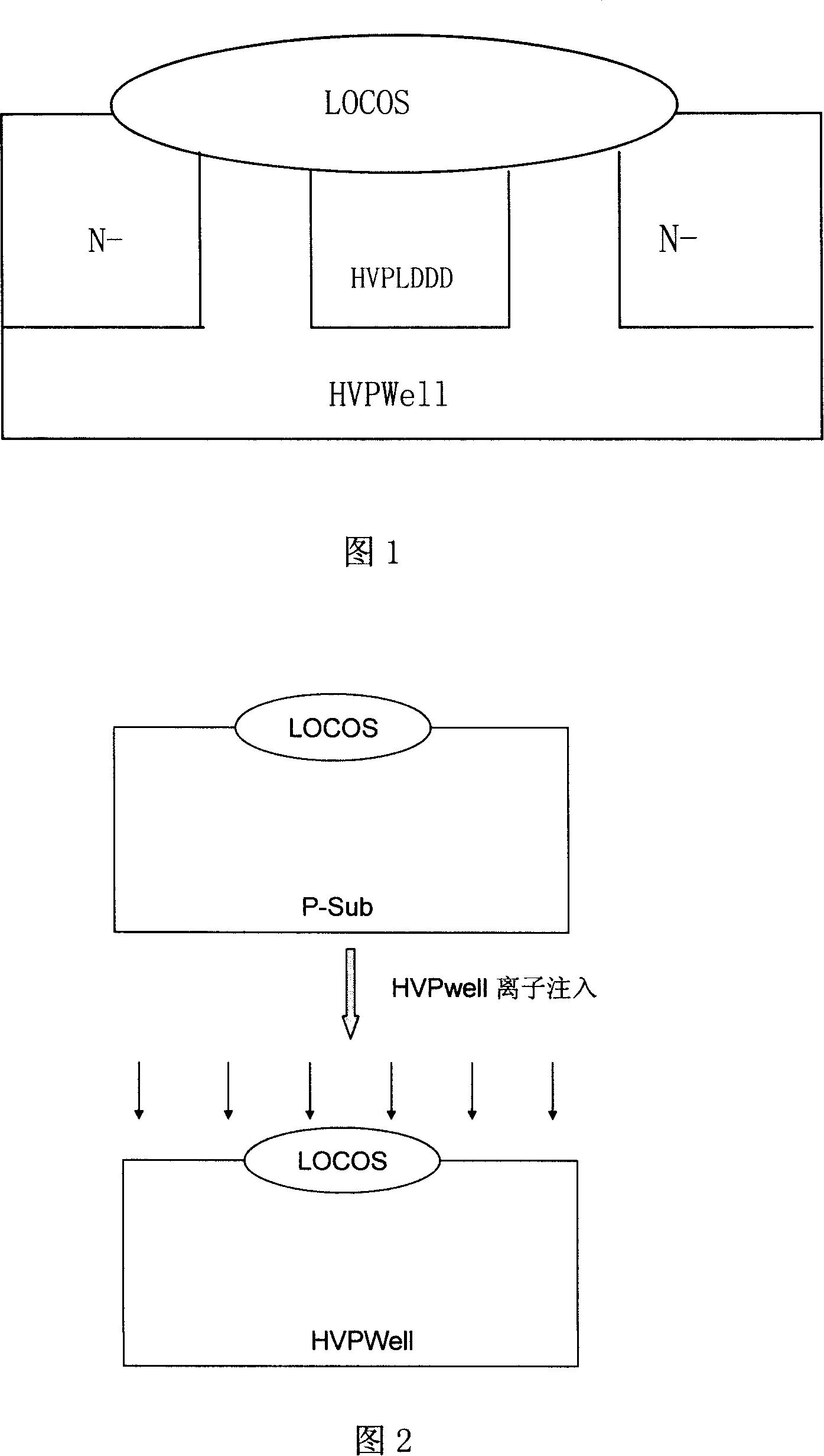 Channel structure of high voltage NMOS field transistor in EEPROM peripheral circuit and manufacturing method thereof