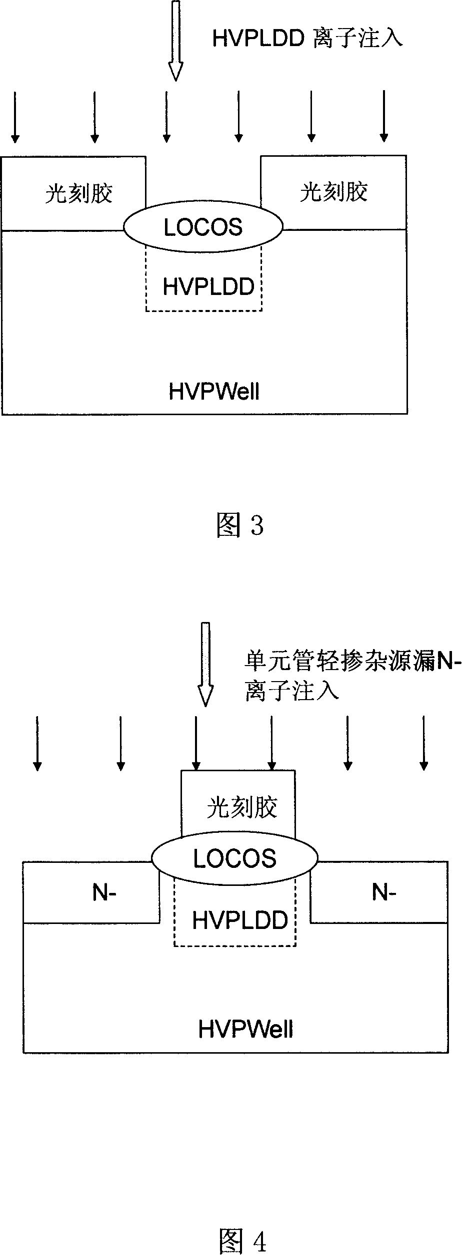 Channel structure of high voltage NMOS field transistor in EEPROM peripheral circuit and manufacturing method thereof