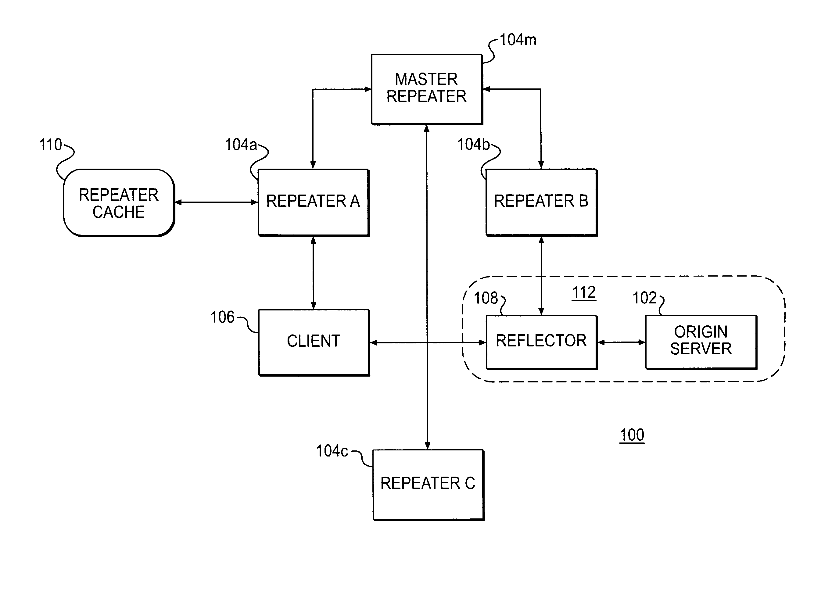 Resource invalidation in a content delivery network