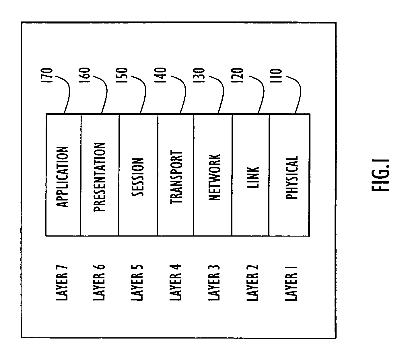 Method and system for transferring data in a communications network using redundant communication paths