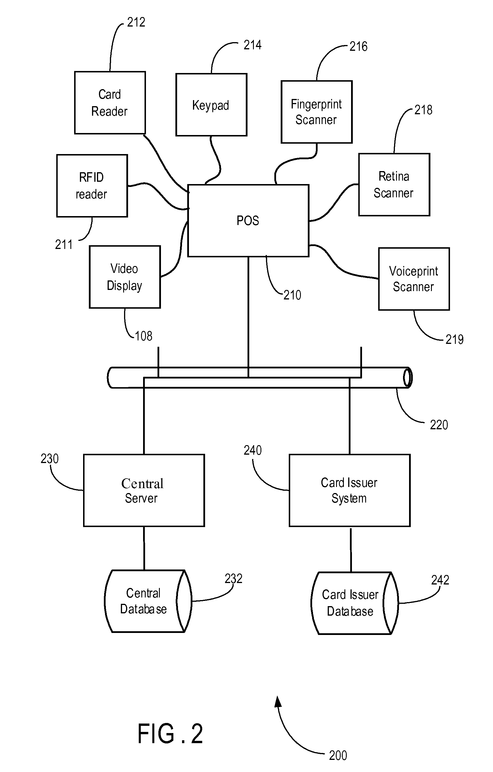System and method for processing payment options