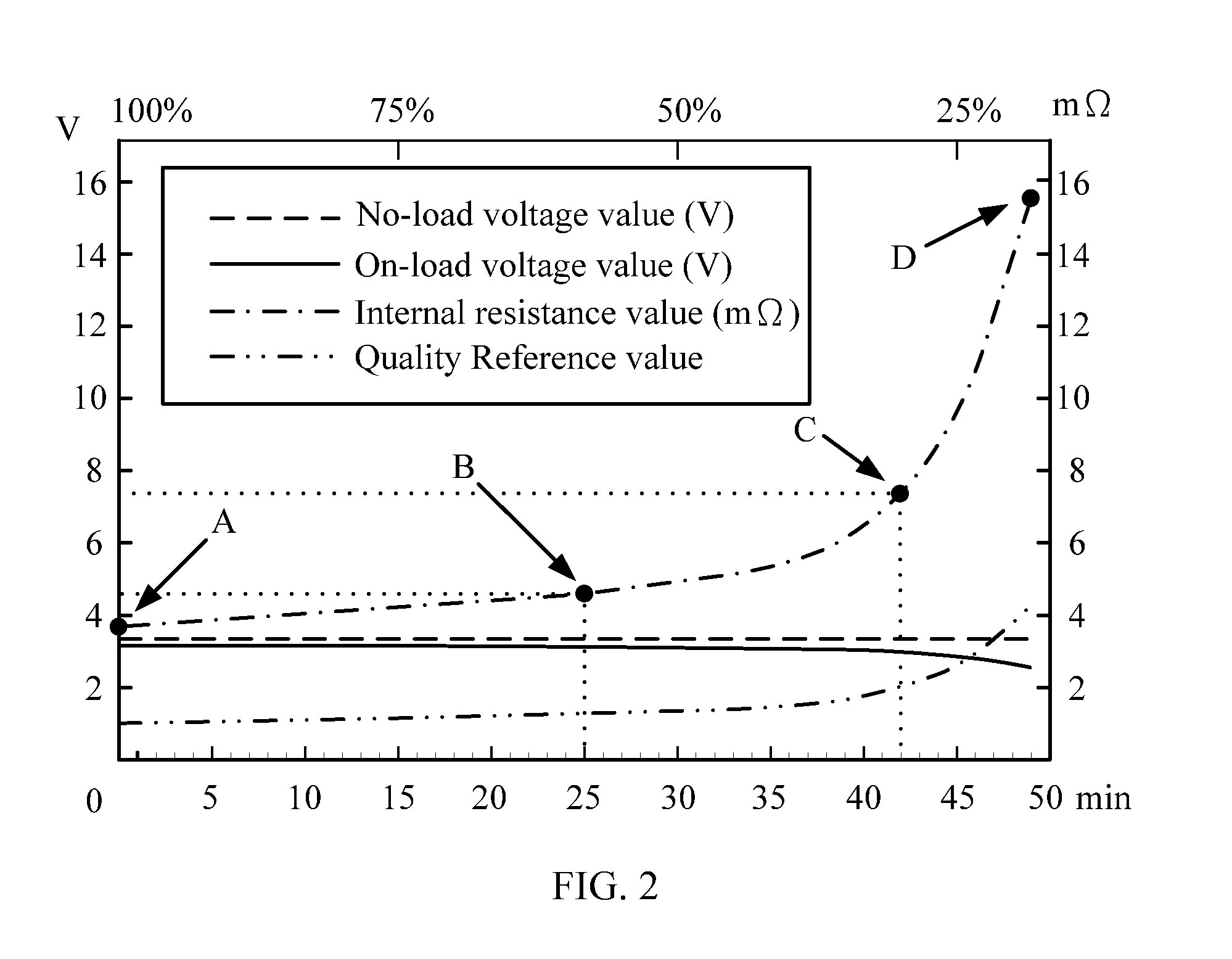 Battery module state detection method