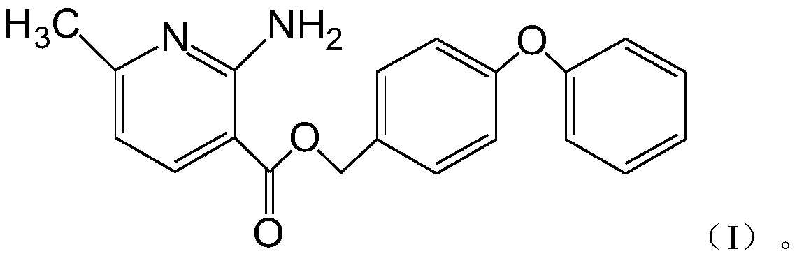 Bactericidal mixture containing succinate dehydrogenase inhibitor and application thereof