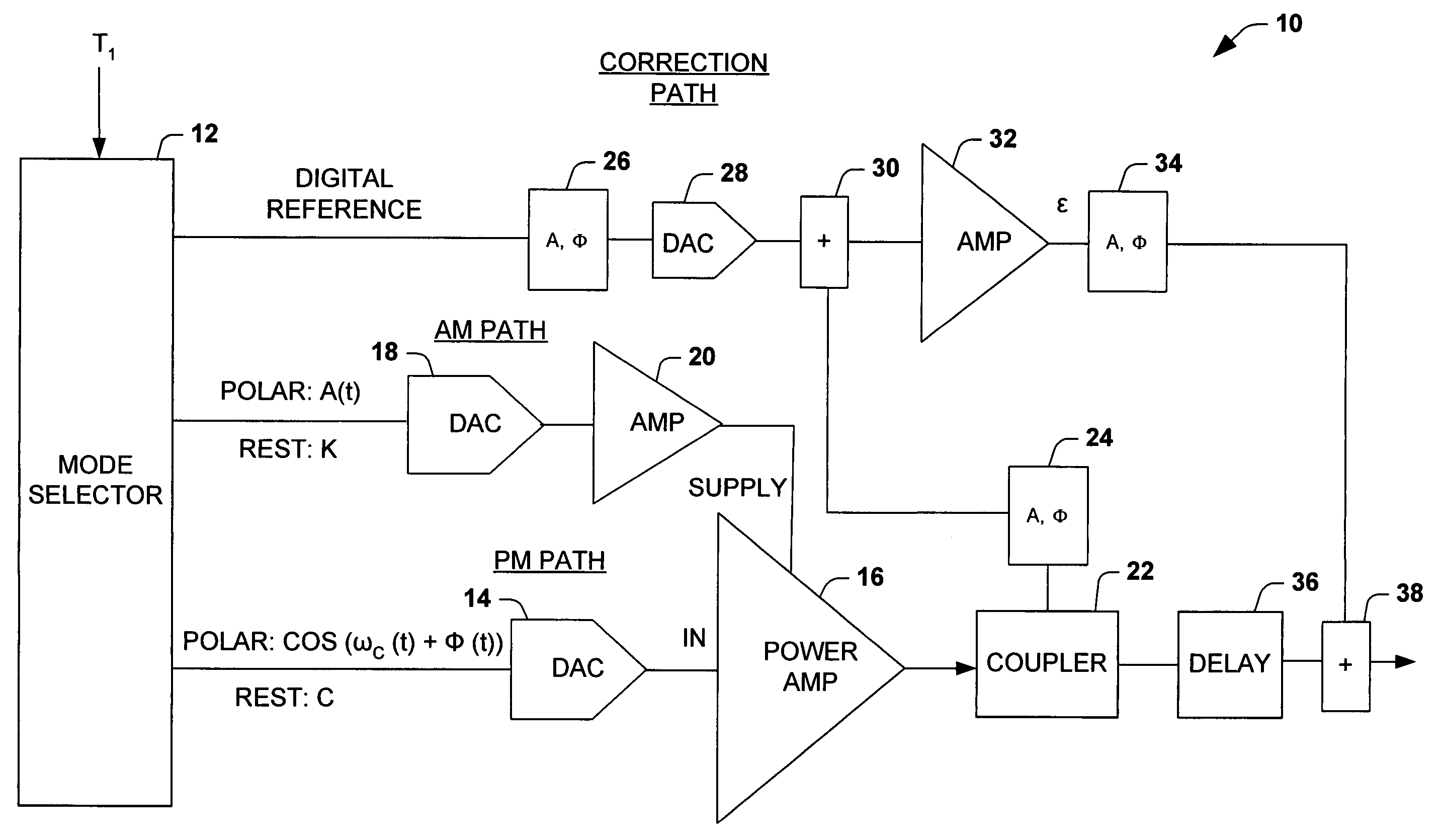 Modified polar amplifier architecture