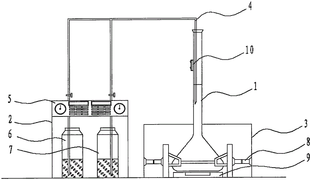Protein mixing, heating, digesting and volume metering apparatus