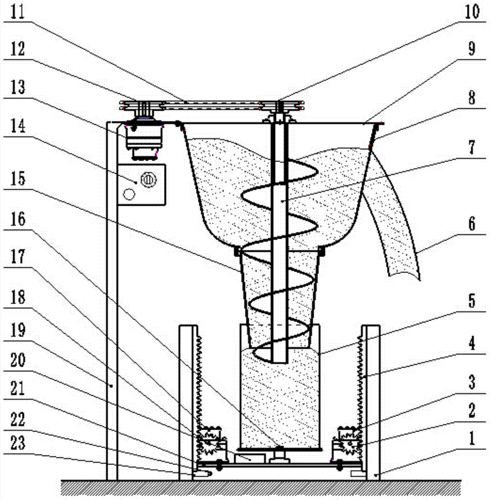 A method and device for segmental compaction of alfalfa fresh grass fragments