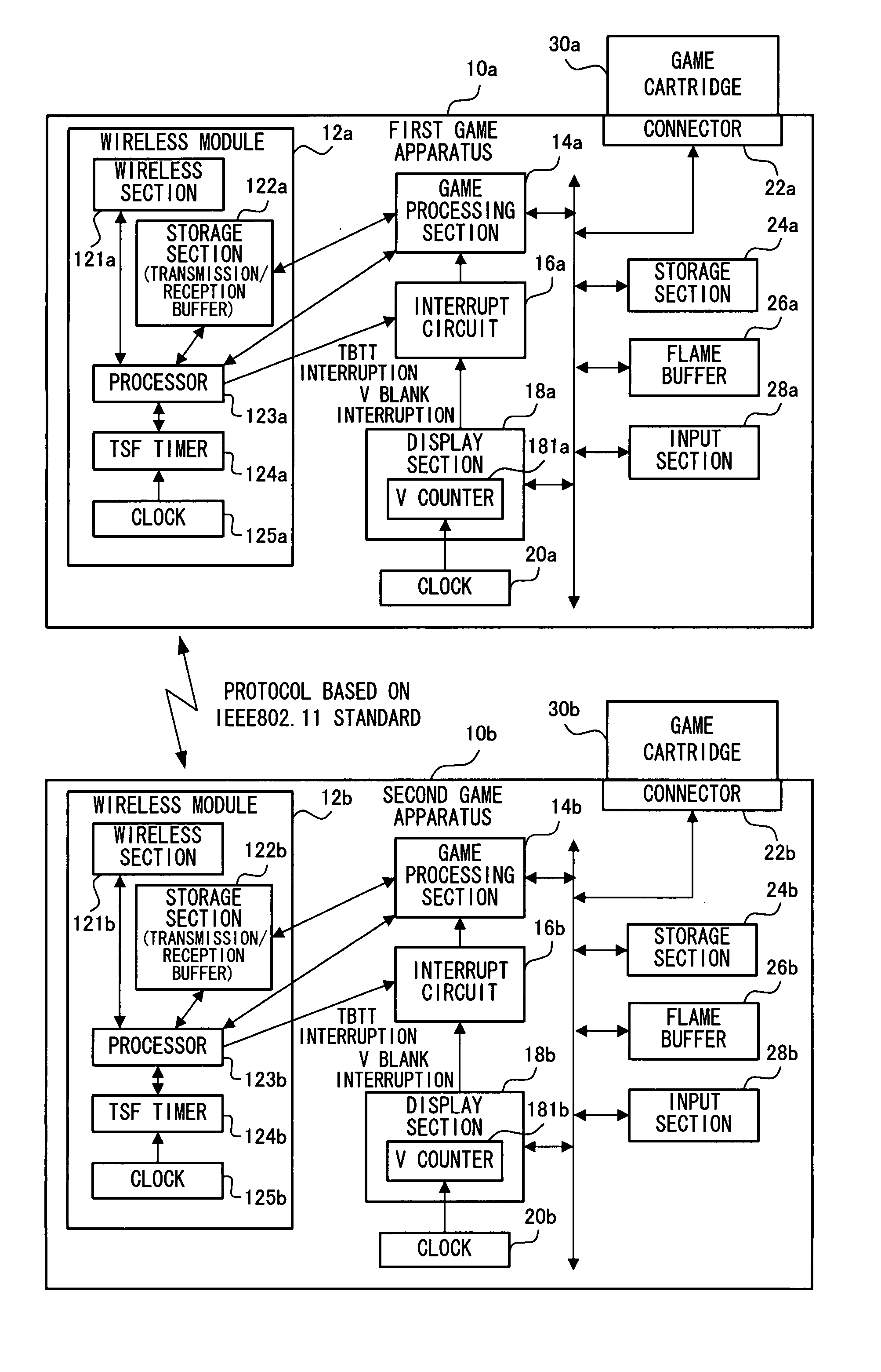 Game apparatus, wireless module and game system