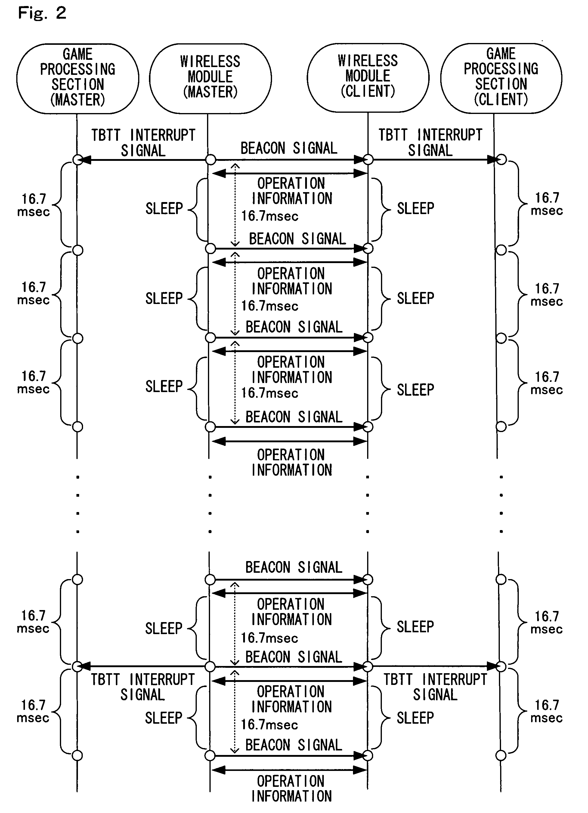 Game apparatus, wireless module and game system