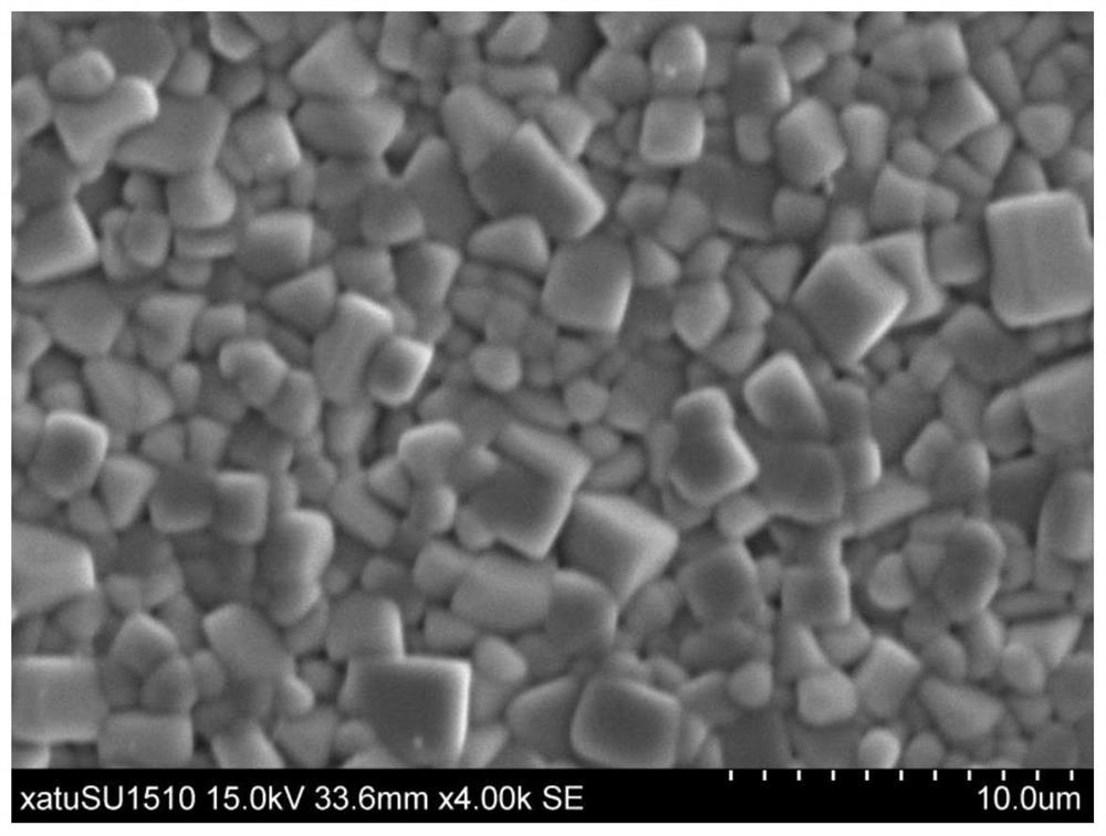 A strontium niobate magnesium doped modified bismuth sodium titanate based energy storage ceramic material and preparation method thereof