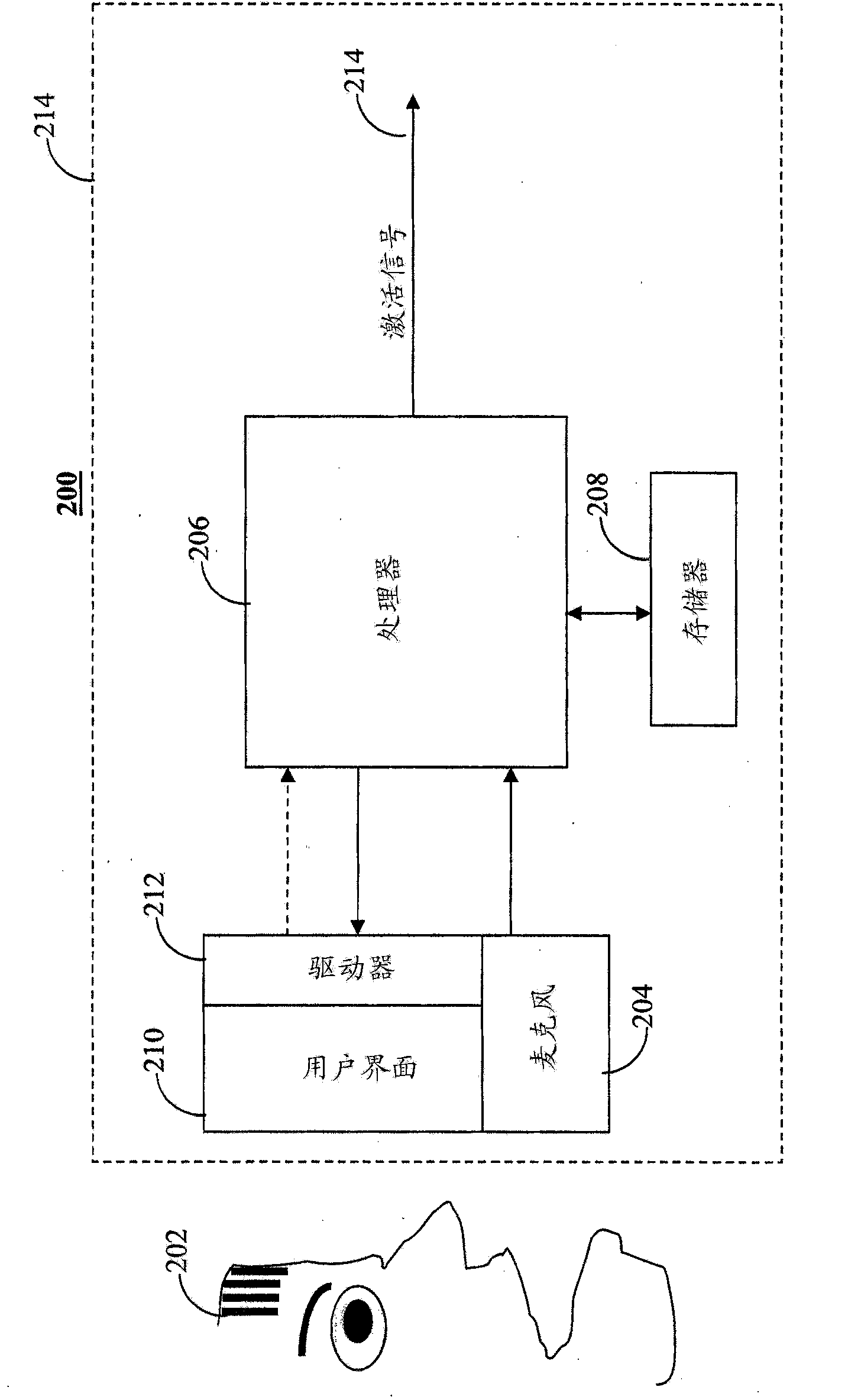 Method and system for dual scoring for text-dependent speaker verification