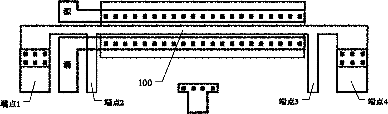 Structure and method for measuring electric property change of MOSFET (metal-oxide-semiconductor field effect transistor) device
