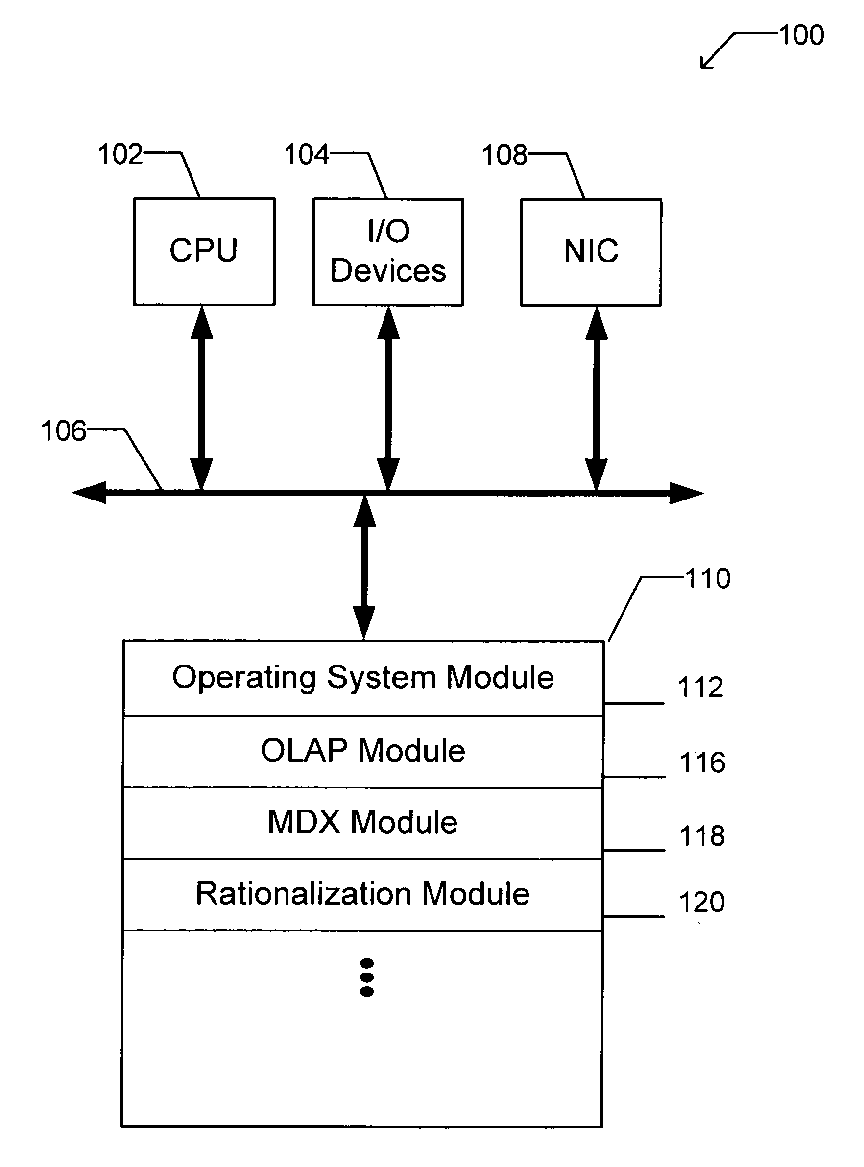 Apparatus and method for recursively rationalizing data source queries