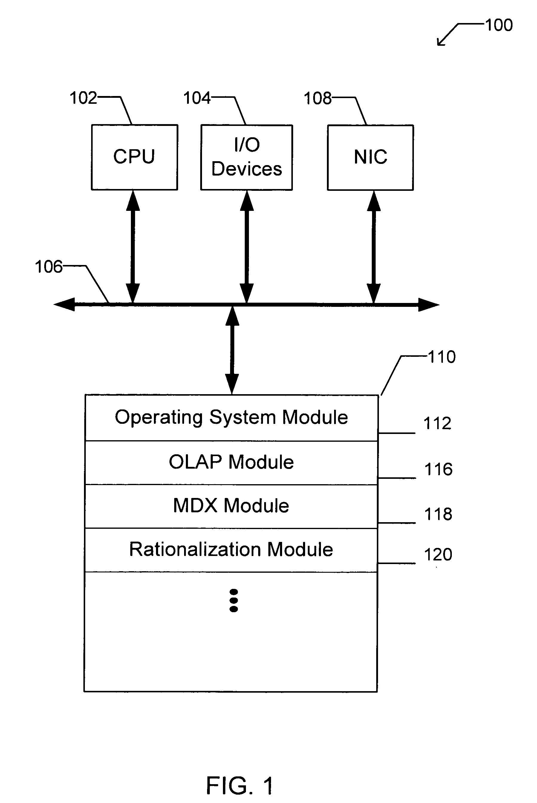 Apparatus and method for recursively rationalizing data source queries