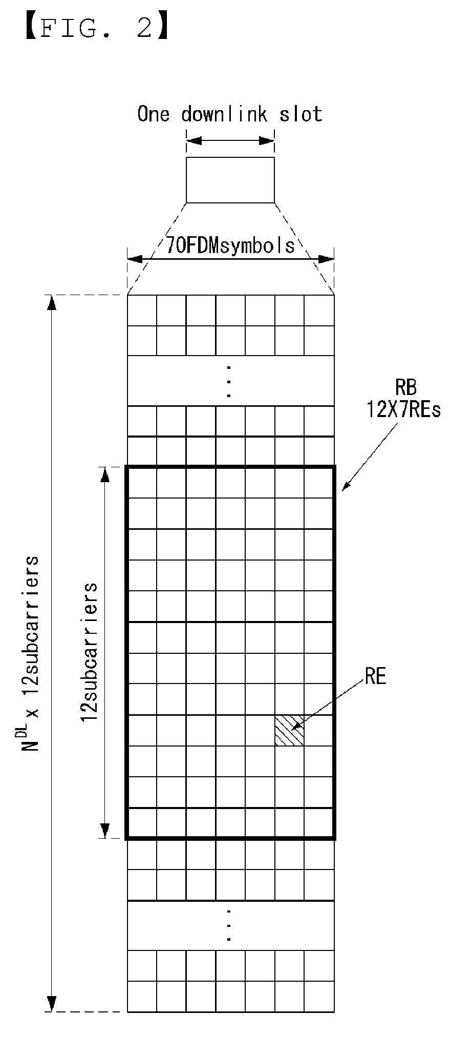 Method for transmitting uplink signal in a wireleess communication system and apparatus for the same