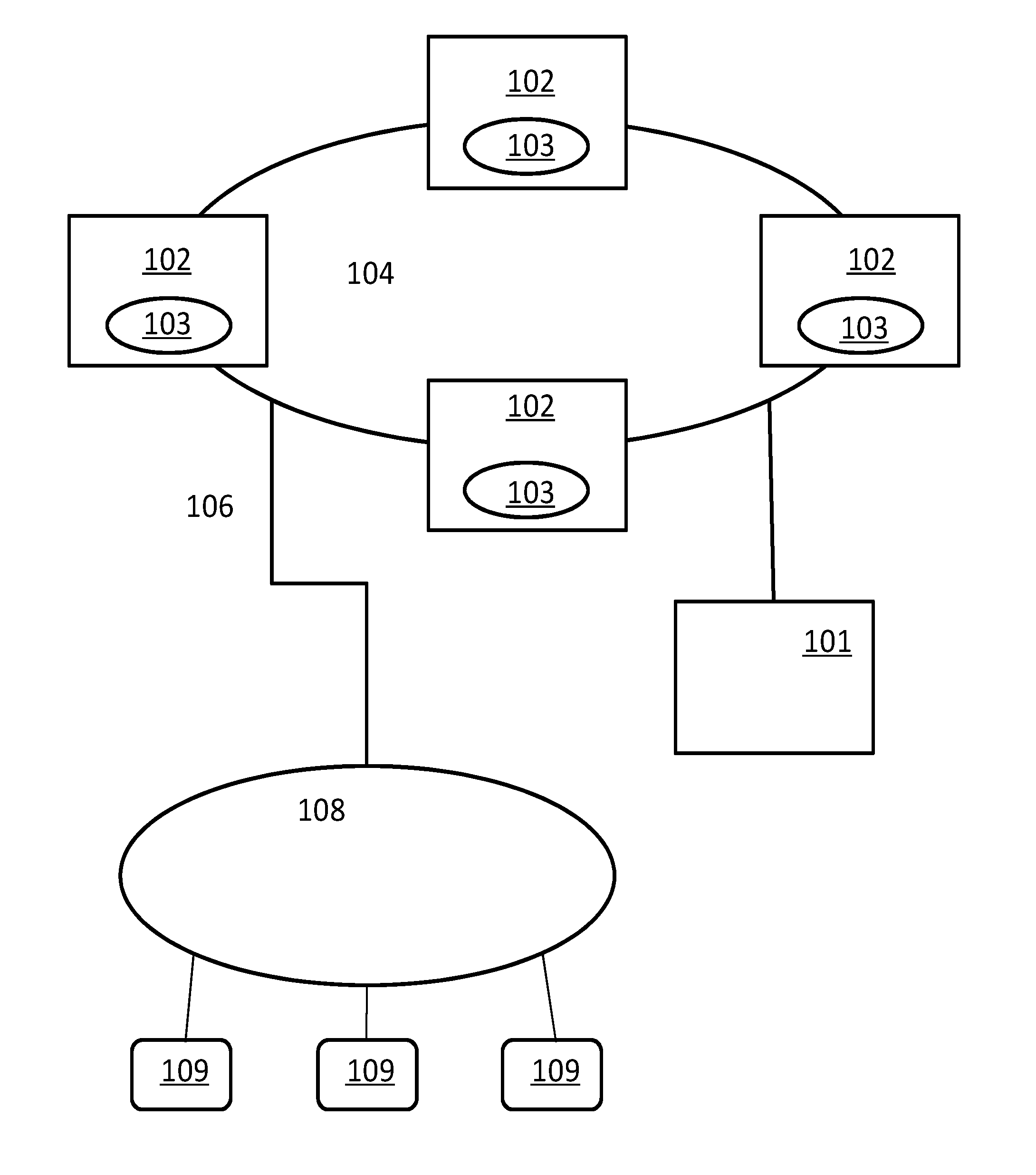 Method for operating cloud computing services and cloud computing information system