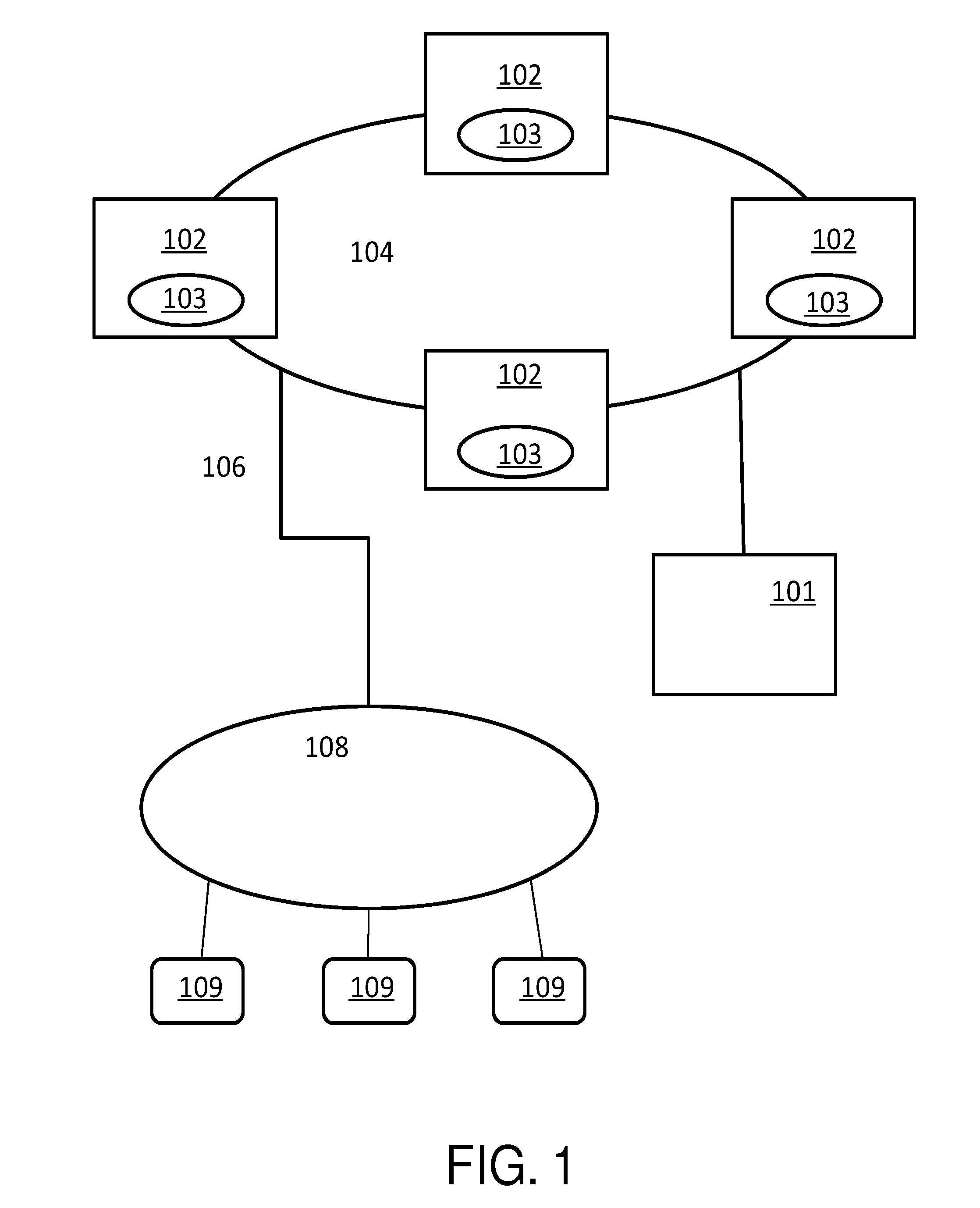 Method for operating cloud computing services and cloud computing information system