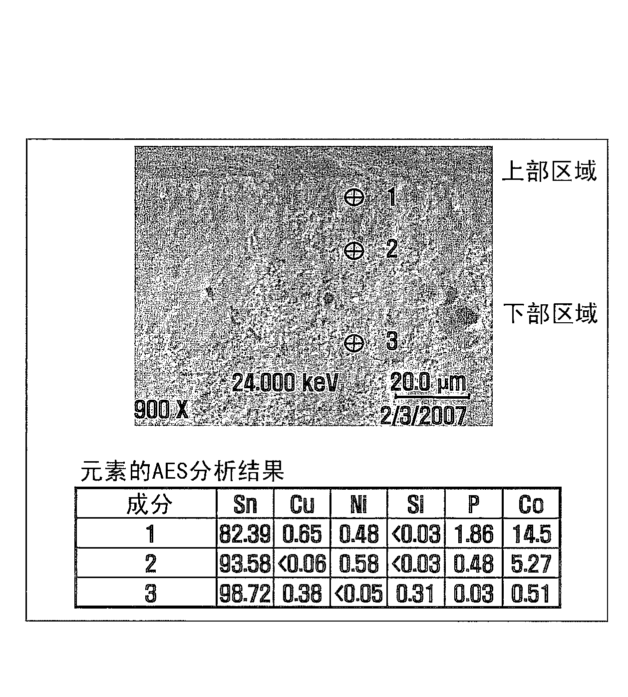 Lead-free solder combination and printed circuit board and electronic device provided with lead-free solder combination