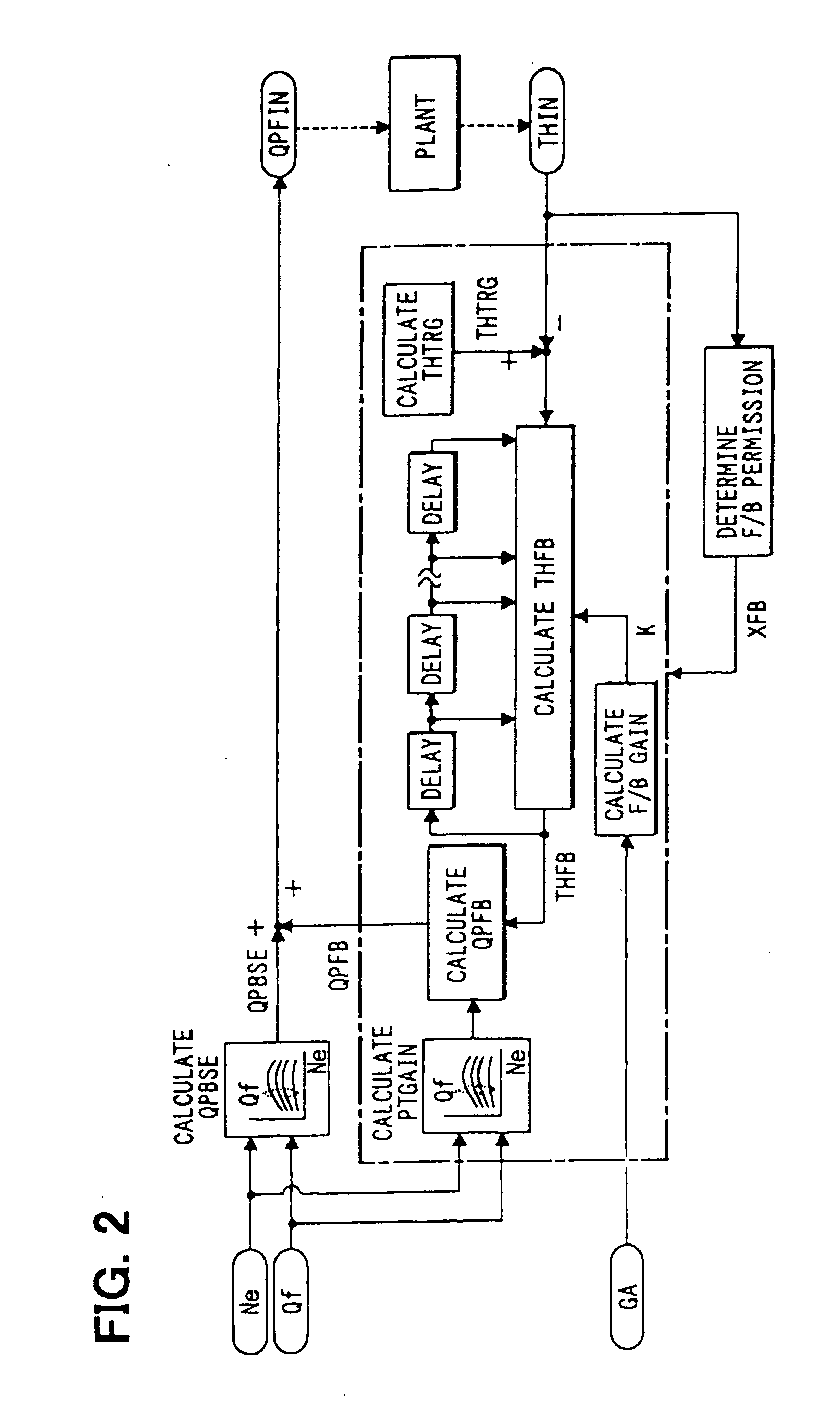 Exhaust gas purification system of internal combustion engine