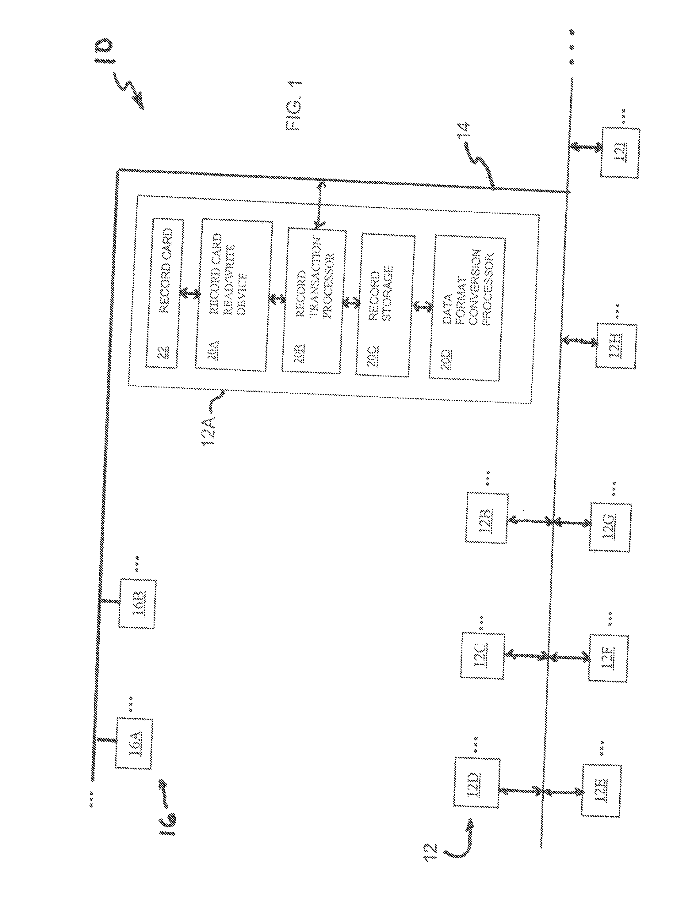 Personal record system with centralized data storage and distributed record generation and access
